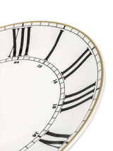 Time Series Dinner Plate